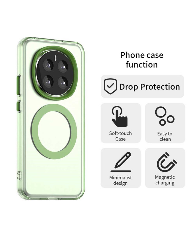 Candy - Coque Honor Magic 7 Transparente Compatible MagSafe