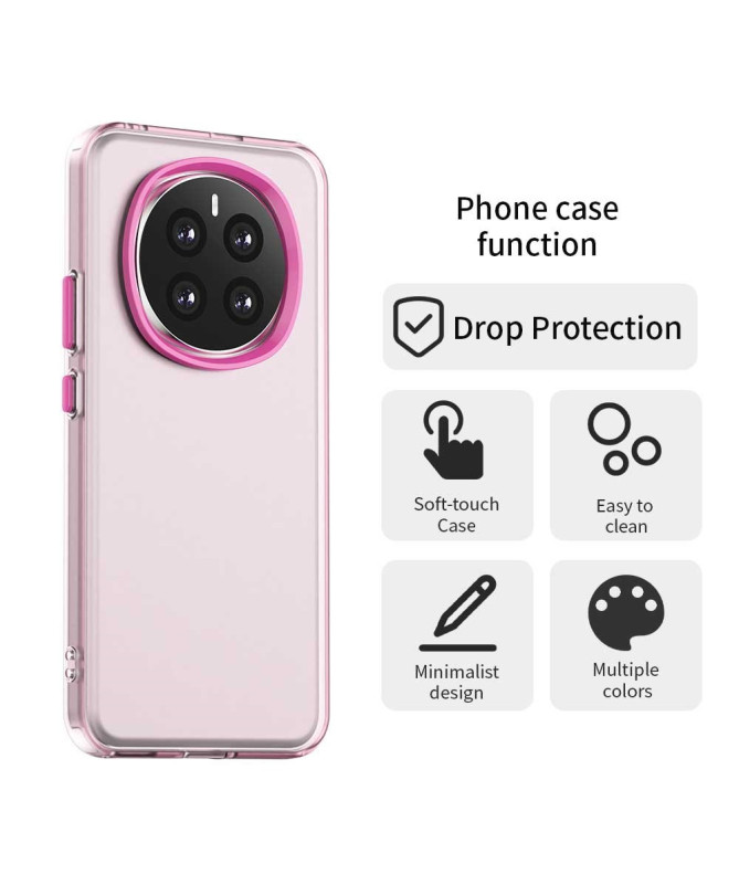 Candy 2 - Coque Honor Magic 7 Pro Transparente