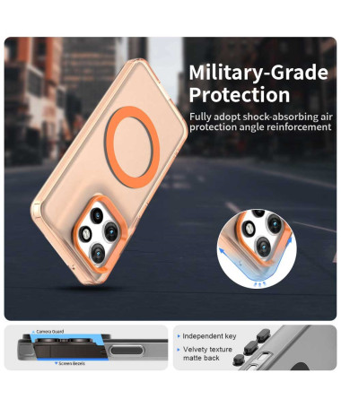 Candy - Coque Motorola Edge 50 Neo Transparente Orange - photo 16