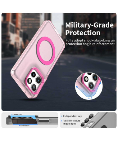 Candy - Coque Motorola Edge 50 Neo Transparente Magenta - photo 23