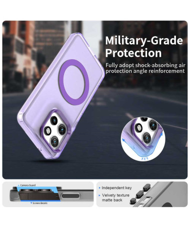 Candy - Coque Motorola Edge 50 Neo Transparente Violet - photo 44