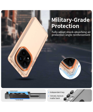 Candy 2 - Coque Xiaomi Redmi Note 14 Pro 5G / Poco X7 Transparente Orange - photo 16