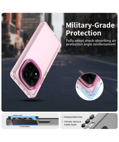 Candy 2 - Coque Xiaomi Redmi Note 14 Pro 5G / Poco X7 Transparente Magenta - photo 23
