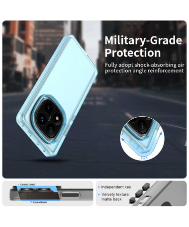 Candy 2 - Coque Xiaomi Redmi Note 14 Pro 5G / Poco X7 Transparente Bleu clair - photo 30