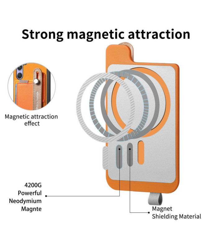 Coque Samsung Galaxy S25 Horizons Multifonction