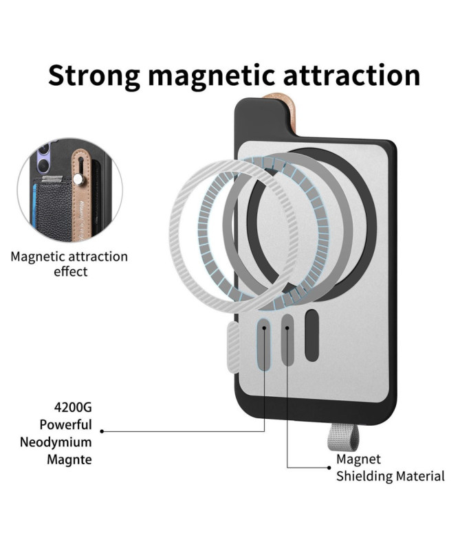 Coque Samsung Galaxy S25 Horizons Multifonction