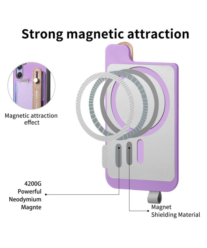 Coque Samsung Galaxy S25 Horizons Multifonction