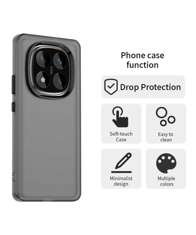 Candy 2 - Coque Xiaomi Redmi Note 14 Pro Plus Transparente