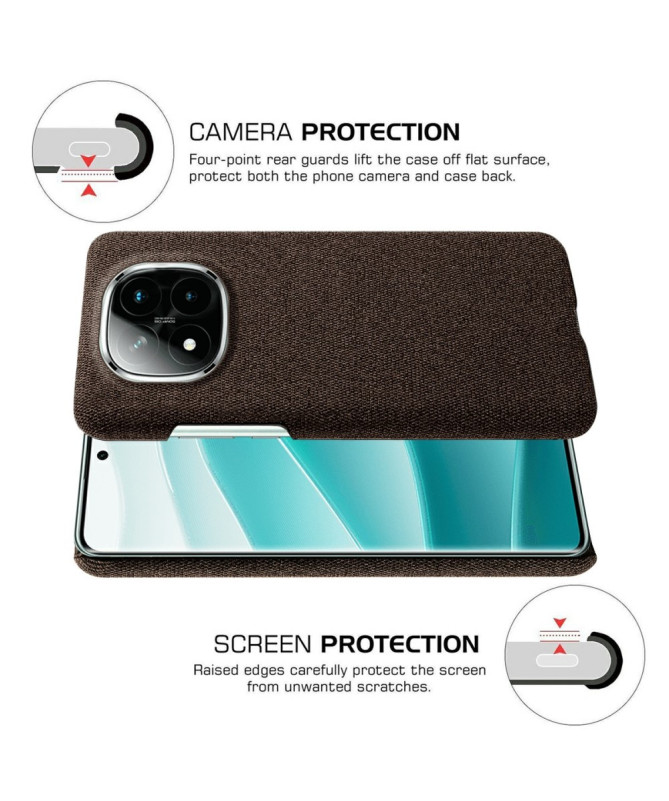 Coque Xiaomi Redmi Note 14 Pro Plus revêtement tissu