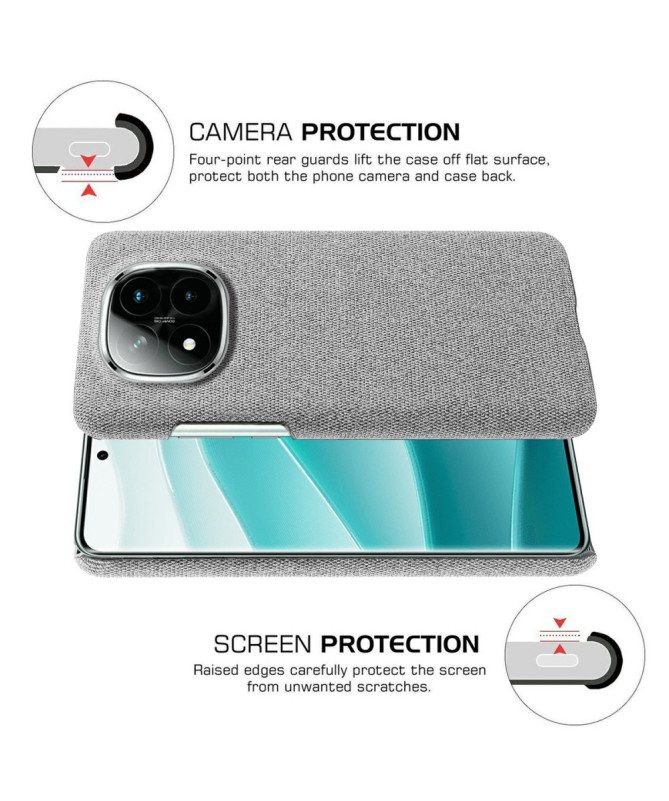 Coque Xiaomi Redmi Note 14 Pro Plus revêtement tissu