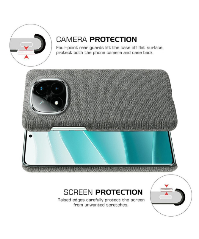 Coque Xiaomi Redmi Note 14 Pro Plus revêtement tissu