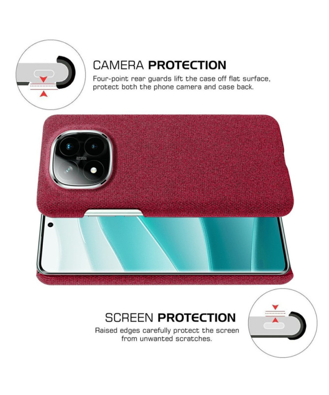 Coque Xiaomi Redmi Note 14 Pro Plus revêtement tissu