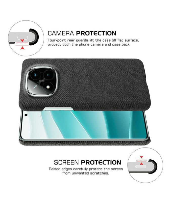 Coque Xiaomi Redmi Note 14 Pro Plus revêtement tissu