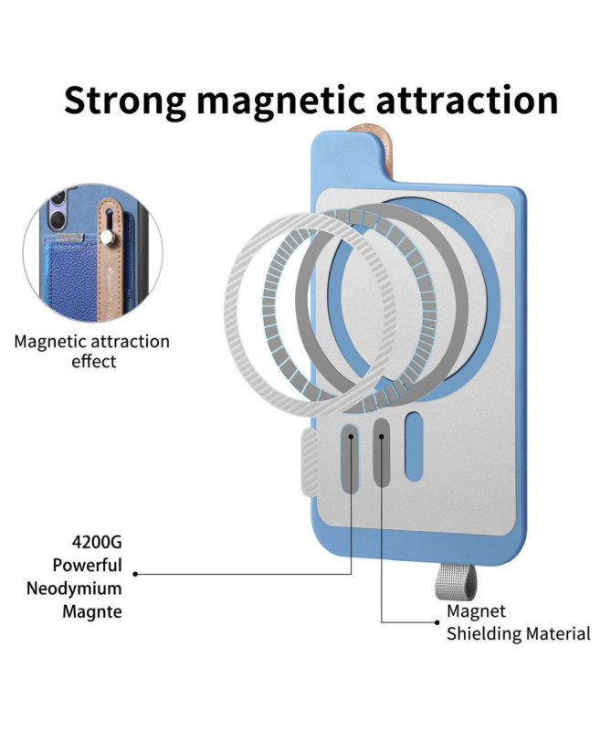 Coque Samsung Galaxy S25 Plus Horizons Multifonction