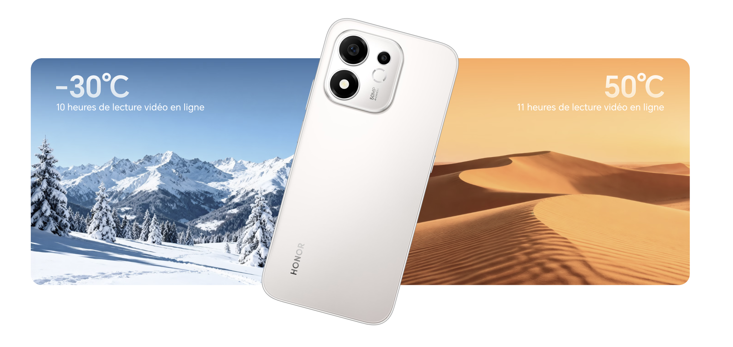 Meilleures coques et housses pour le Honor 600 Smart : notre sélection